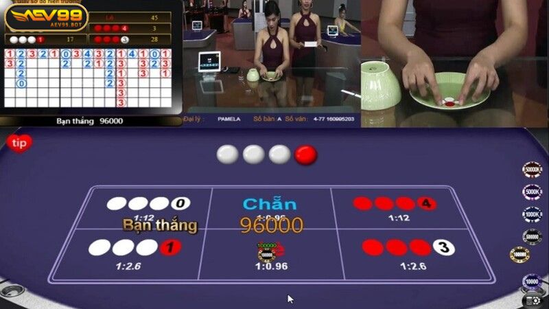 Xóc đĩa là một tựa game được phát triển bởi công ty AEV99