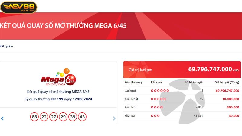 Khám phá Xổ số Mega 6/45 với cơ hội nhận thưởng lên tới hàng tỷ đồng